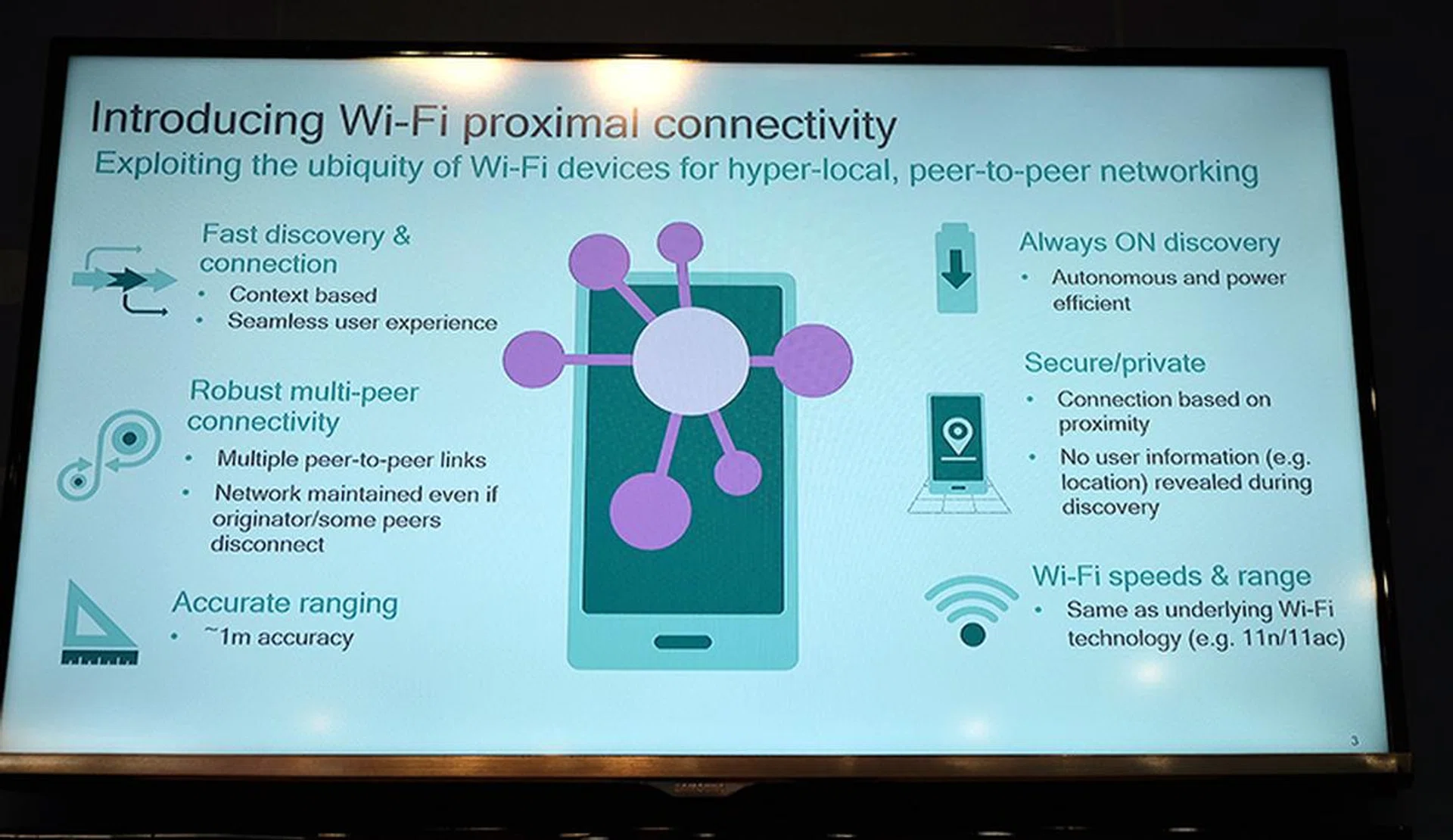 Qualcomm proximal connectivity