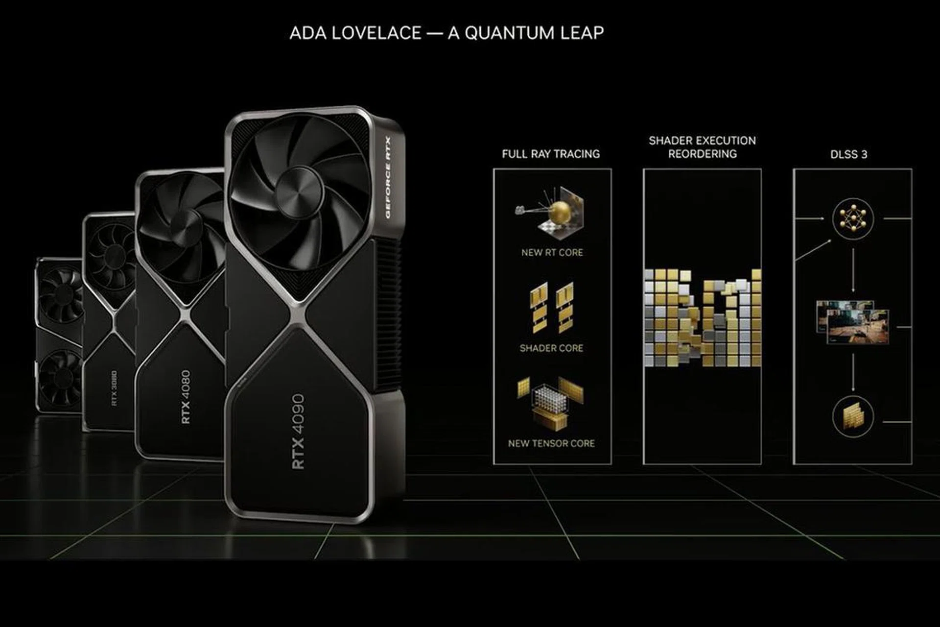 The Ada architecture is a quantum leap for gamers and paves the way for creators of fully simulated worlds, like Omniverse. (Image source: NVIDIA)