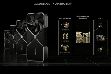 The Ada architecture is a quantum leap for gamers and paves the way for creators of fully simulated worlds, like Omniverse. (Image source: NVIDIA)