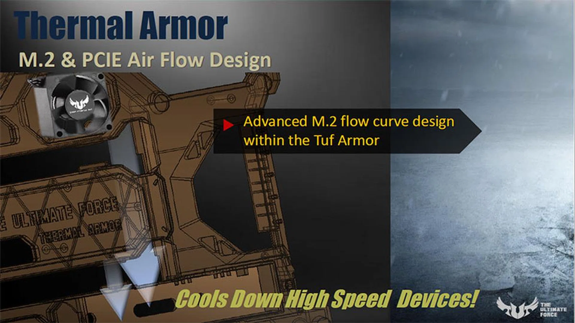 The additional fan provides extra cooling to high-speed storage devices. (Image Source: ASUS)