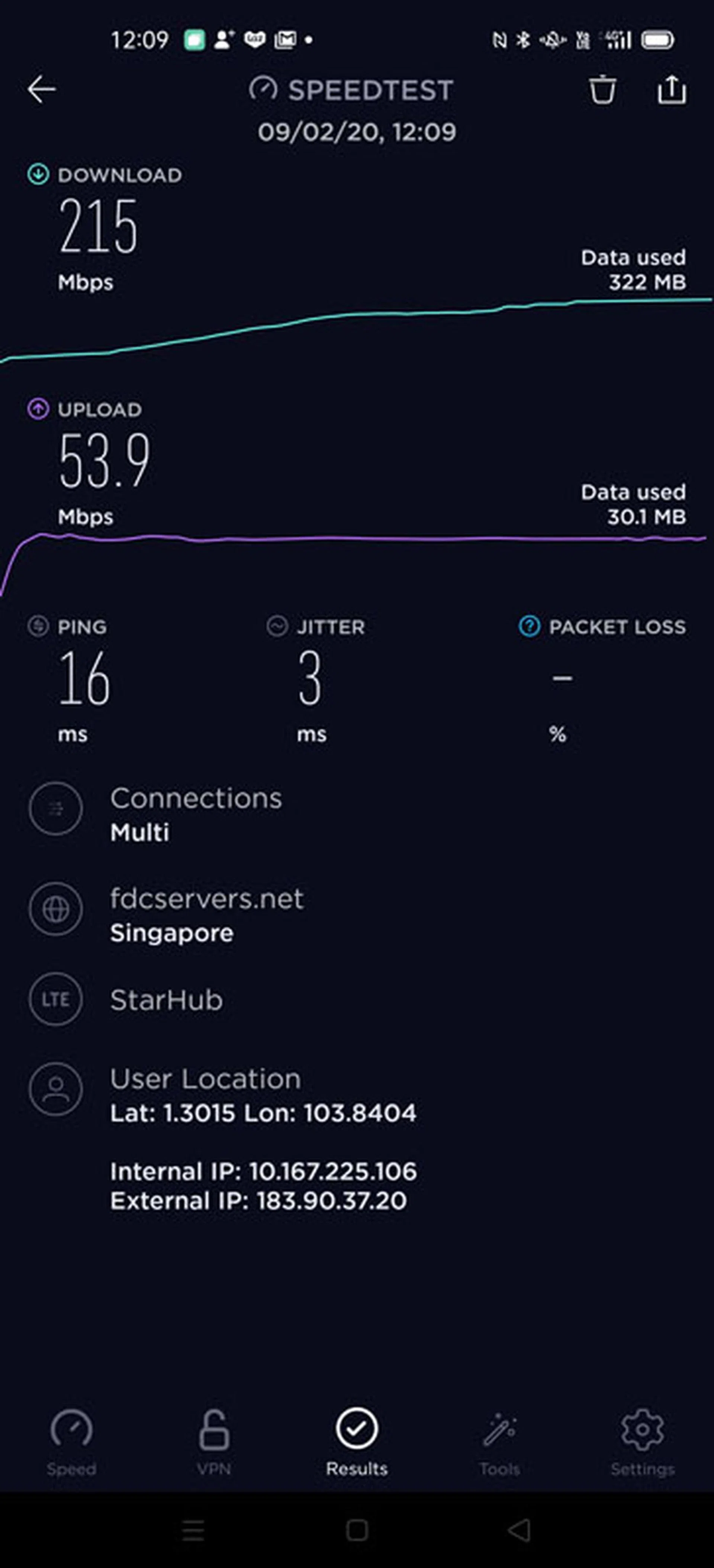 StarHub LTE Test 2