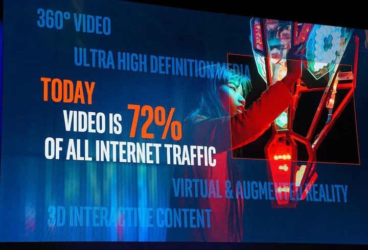 Enter the age of Visual Cloud 2.0. Note that videos take up most of this experience delivery.