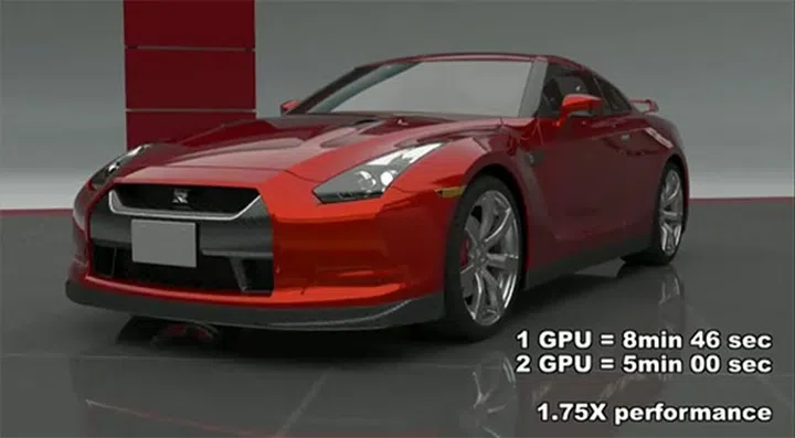 The Radeon Pro Duo can speed up rendering time by around 1.75x.