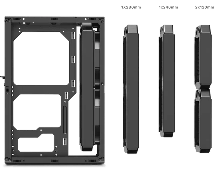 Three radiators of different sizes are supported, like a single 280mm, or a single 240mm, or dual 120mm radiators.
