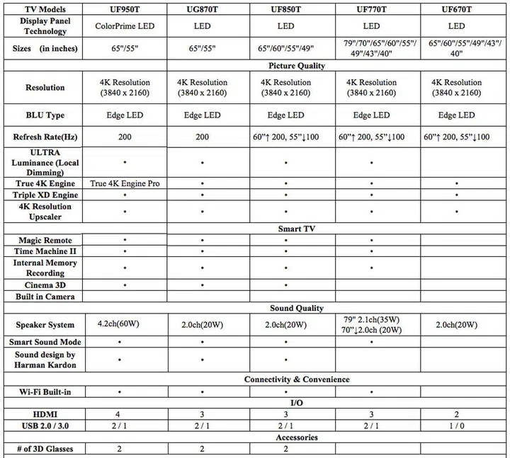 (Click for larger image.)