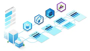 Image source: Microsoft