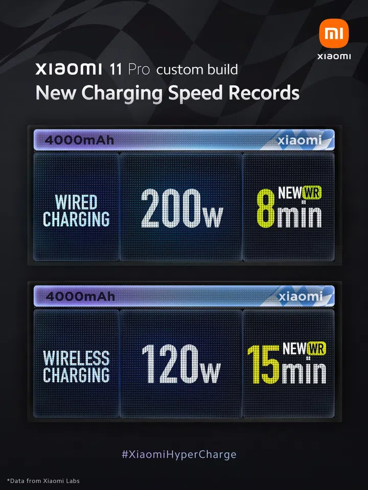 Image source: @xiaomi