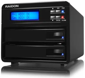 Image source: RAIDON