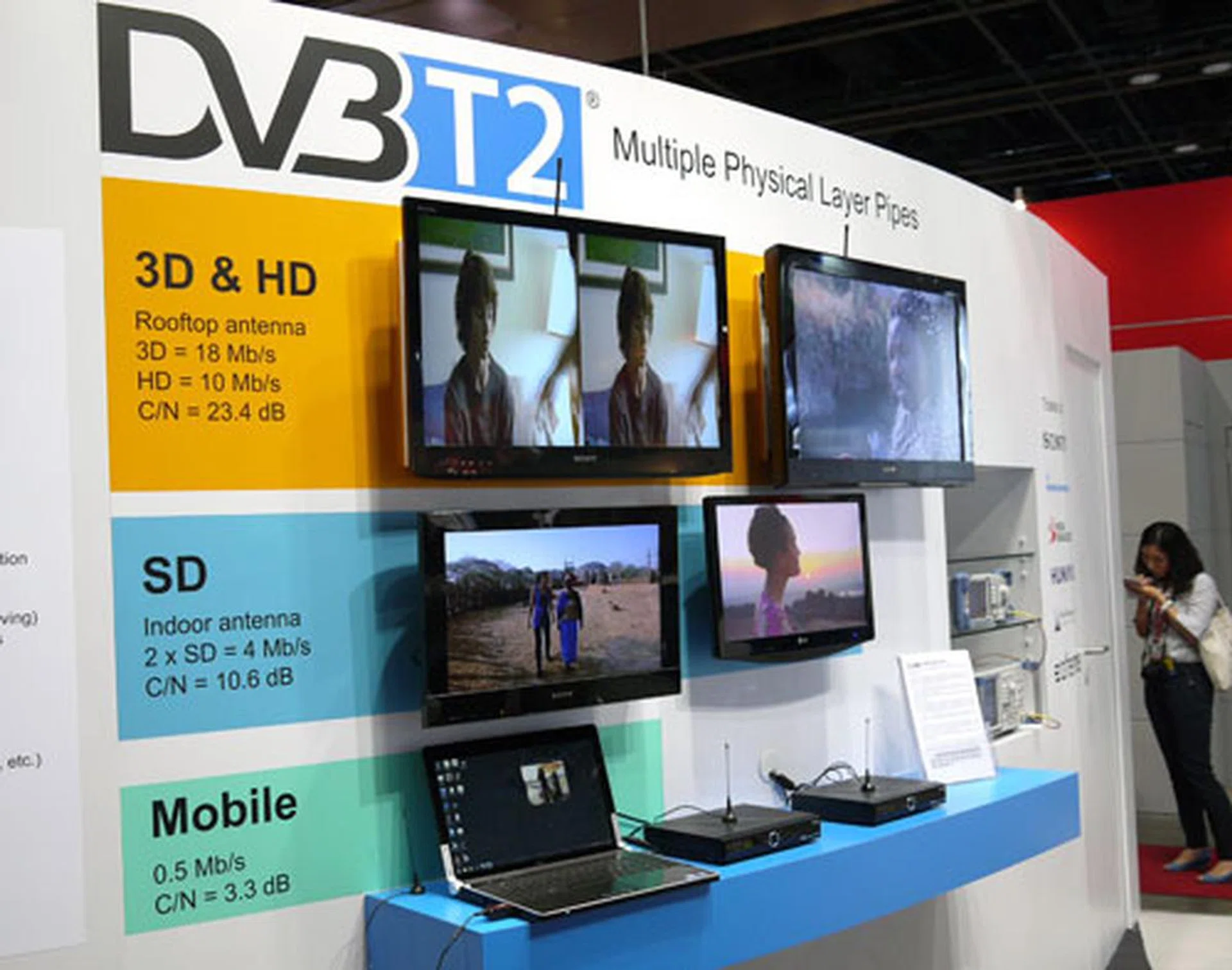 The Digital Video Broadcasting project consortium was also there to showcase their technological wares. Here's a sneak preview of what you can expect from the new DVB-T2 digital standard, embellished with three PLP (Physical Layer Pipes) for three different services.