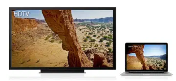 Image Source: www.apple.com
