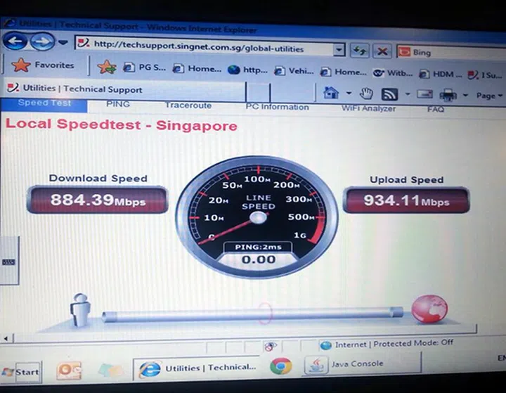Here is a screenshot showing the speeds Singtel achieved when paired with the Linksys EA9200 AC3200 tri-band router. Source: Singtel.
