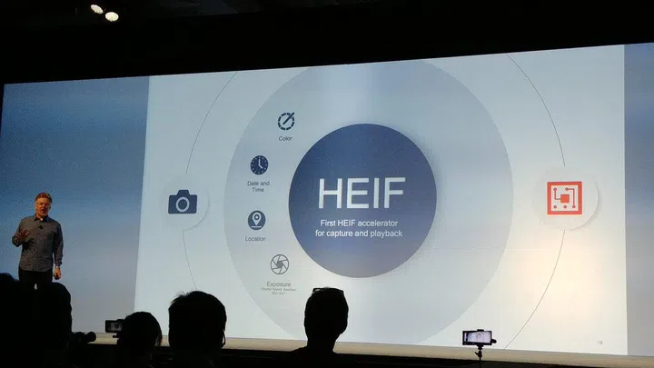 Suuports HEIF file format!