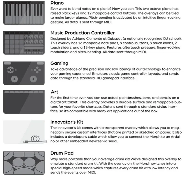 There are currently a bunch over overlays available, though once the Sensel Morph is out, Sensel is planning on releasing a tool for users to create more.