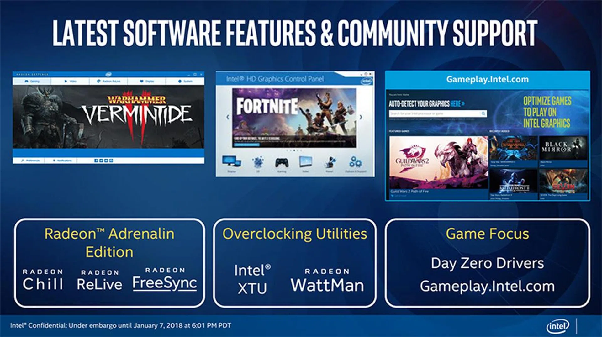 You'll enjoy the full complement of software utilities and driver support. (Image Source: Intel)