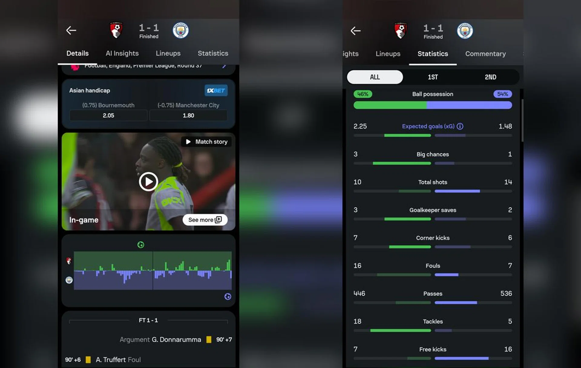 Apps like Sofascore (pictured here) can go pretty in-depth in the match stats it shows you.
