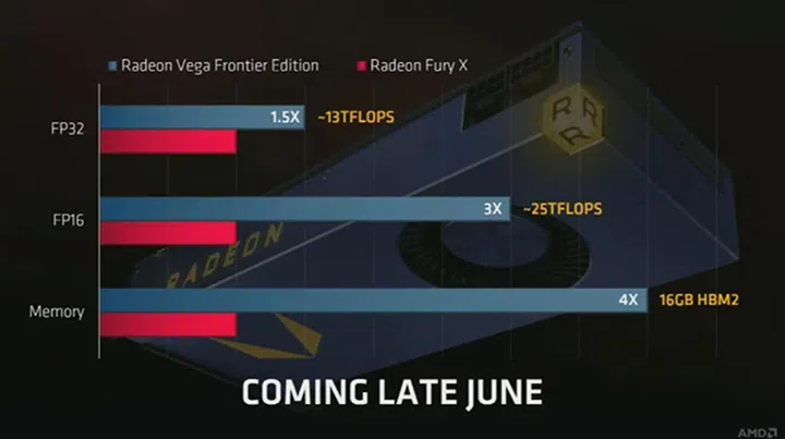 Image Source: AMD