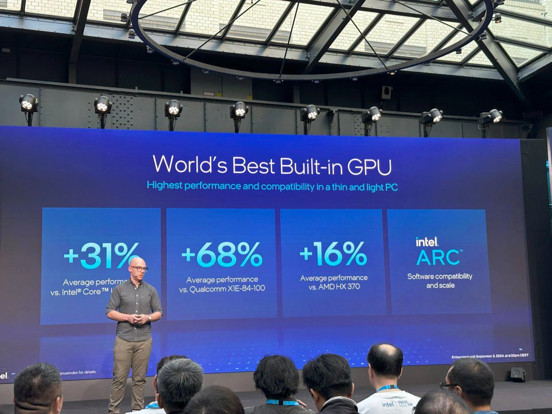 Fastest built-in GPU (Arc Graphics). Photo:HWZ