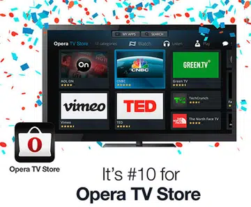 Image source: Opera Software.