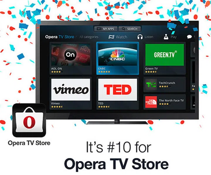 Image source: Opera Software.