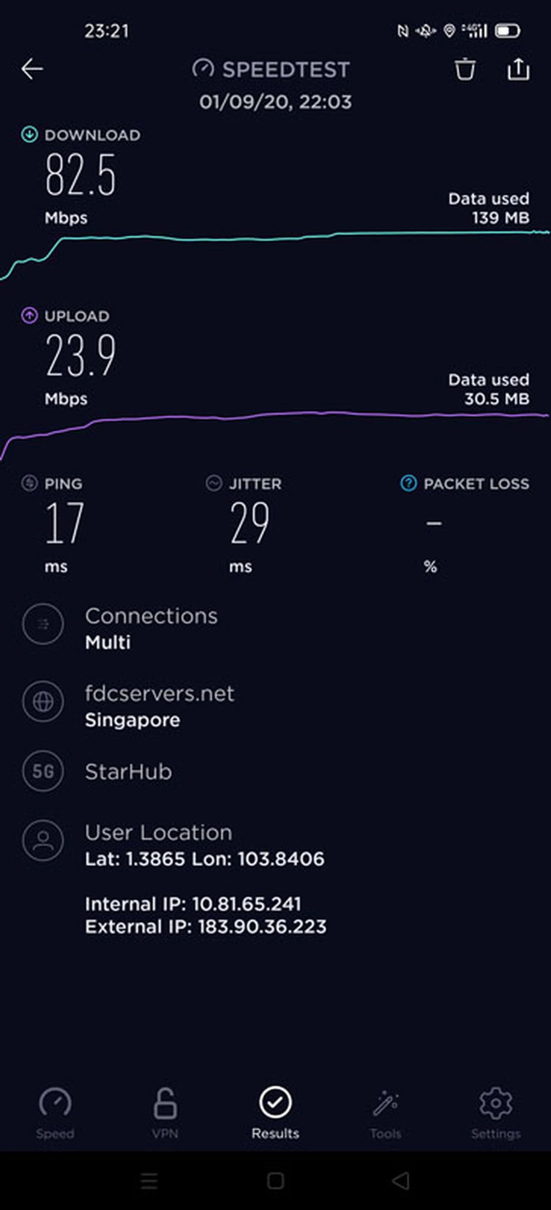 Starhub 5g Test 2