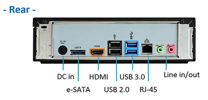 (Image Source: MSI)