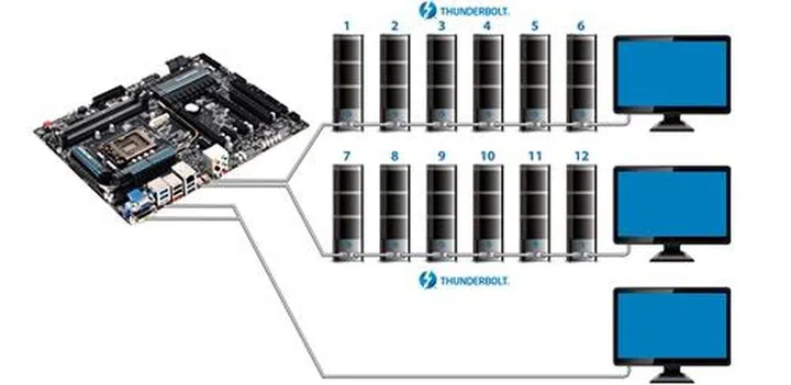 (Image Source: Gigabyte)
