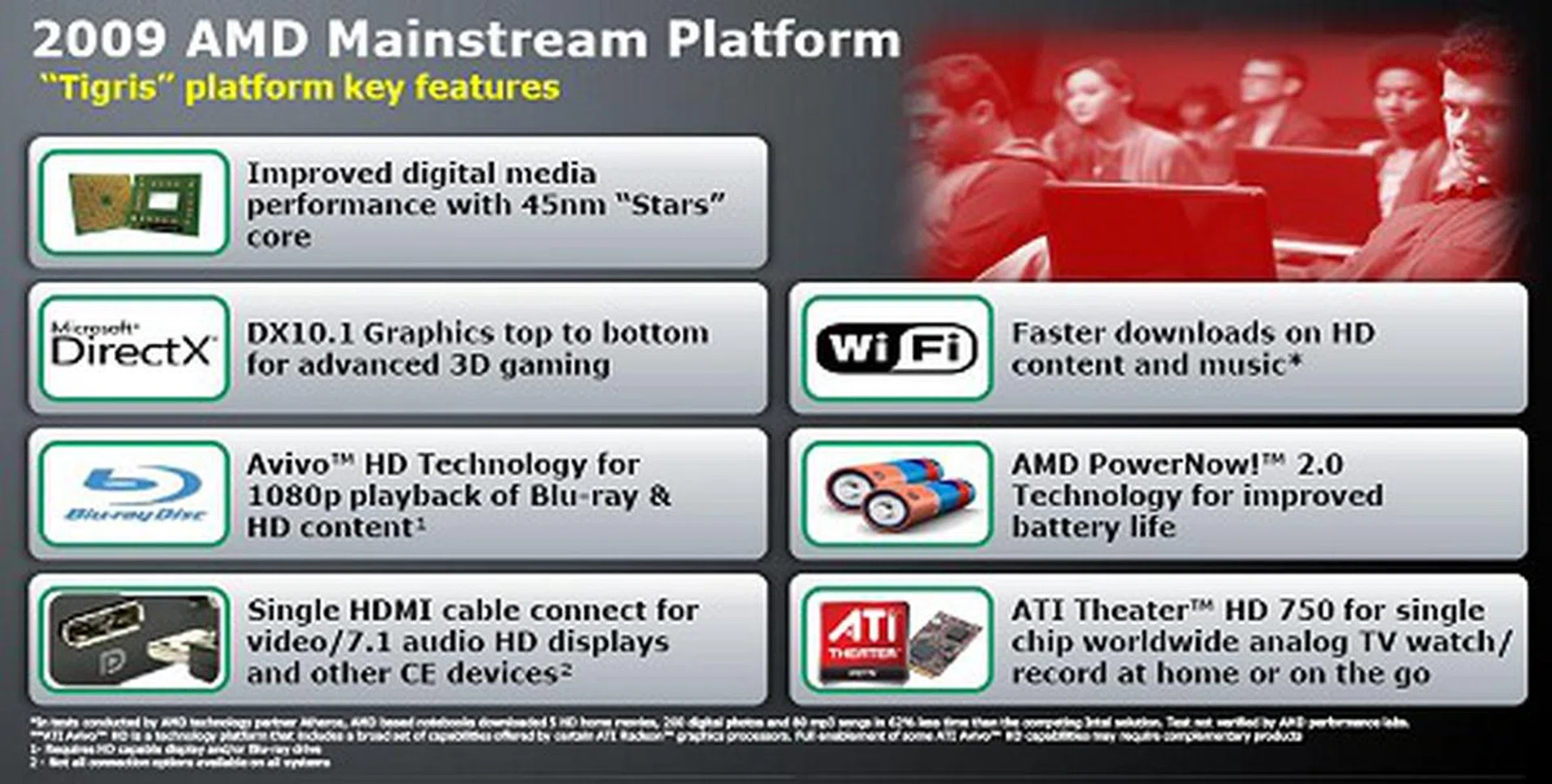 Features of the AMD Tigris platform at a glance.