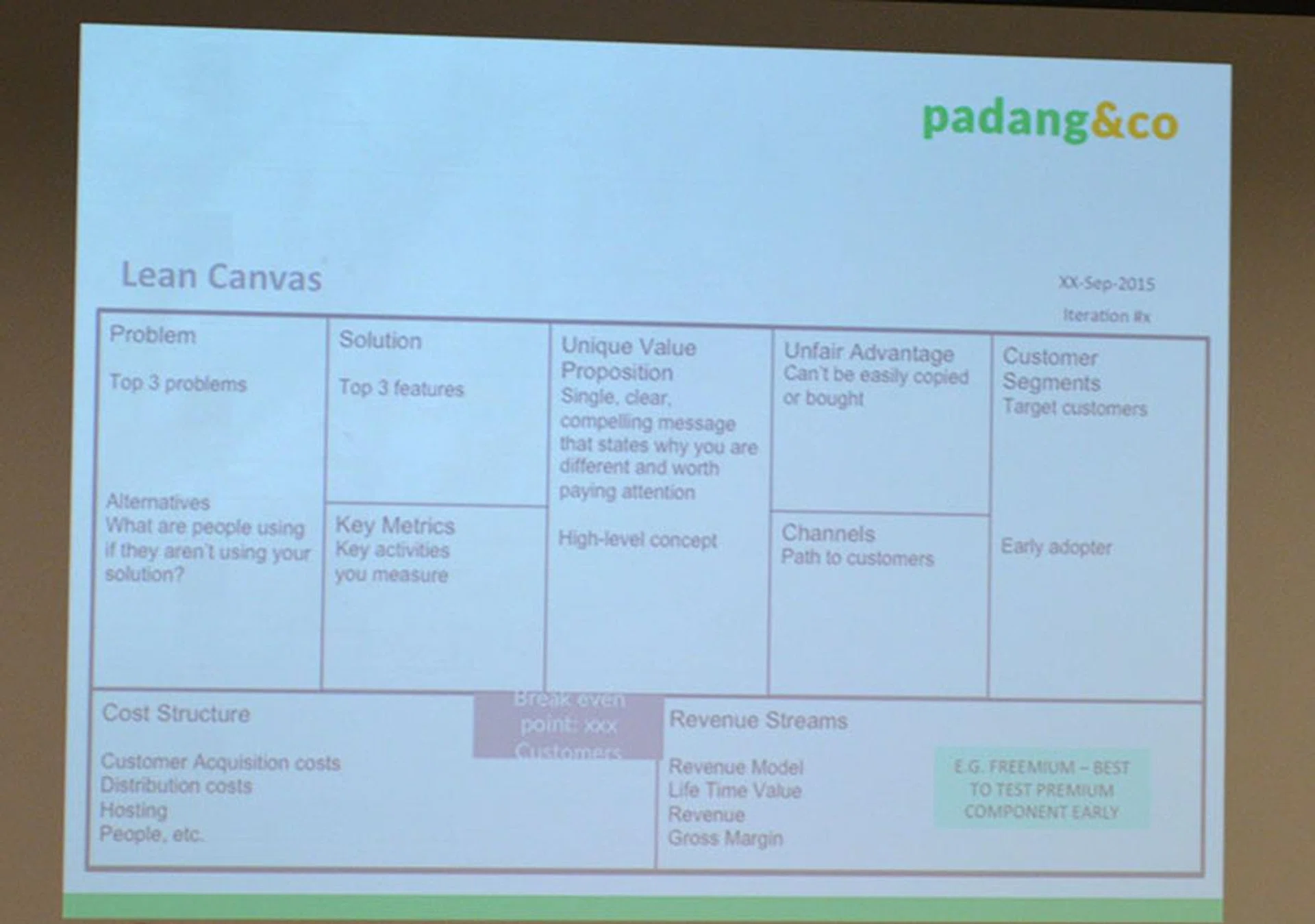 The Lean Canvas, a one-page tool toward developing a product that fits a specific market need.