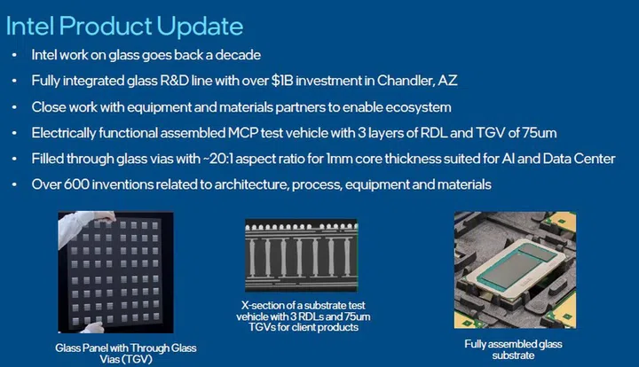 (Image source: Intel)