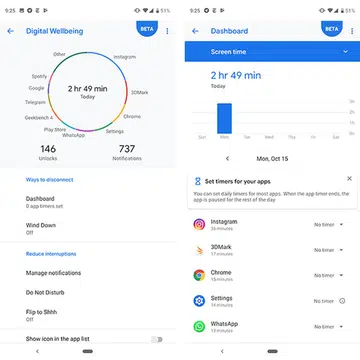 Digital Wellbeing is one of the new features of Android 9.0.