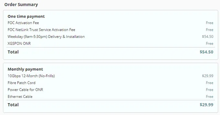 We checked the final price by going through the purchase process and did not pick any of its add-ons. Screenshot: HWZ / WhizCooms.