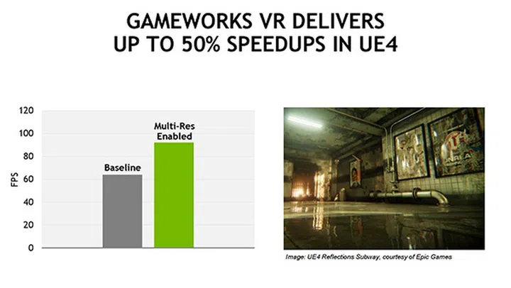 Image Source: NVIDIA