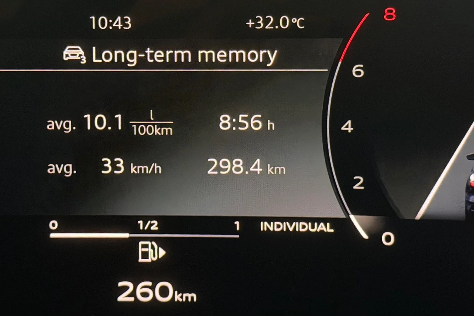 Audi A5 fuel consumption