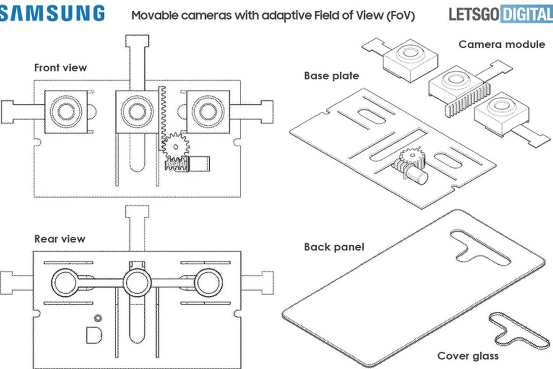 Samsung's new patent on a dual-aperture system. <br>Image source: LetsGoDigital.