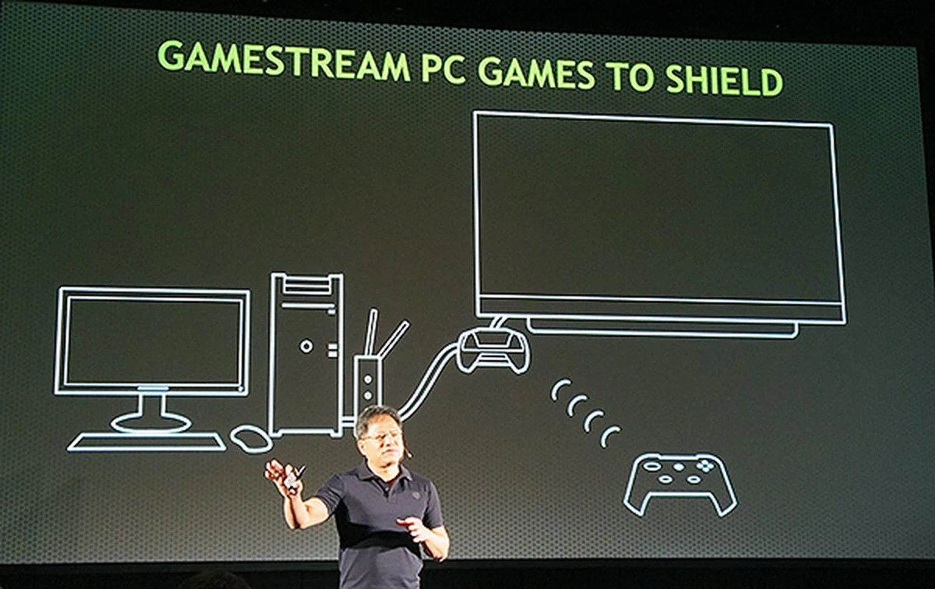 Gaming on any screen, that is NVIDIA's goal with GameStream.