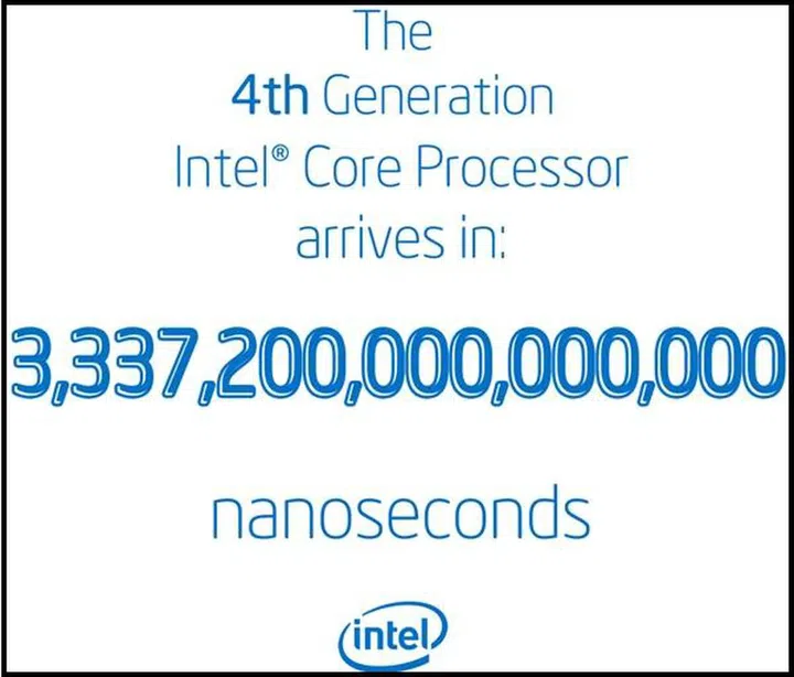 (Image Source: Intel)