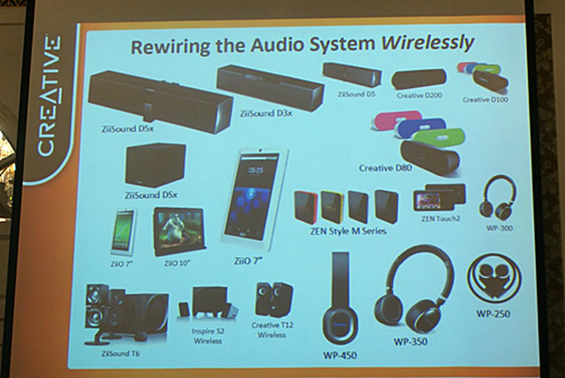 A complete roundup of all the new additions to Creative's Pure Wireless lineup.