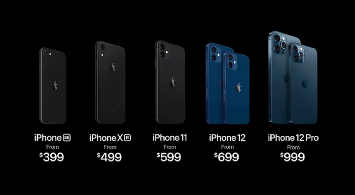 This is what the new iPhone lineup looks like. Prices are in USD.