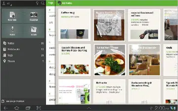 Source: Evernote blog