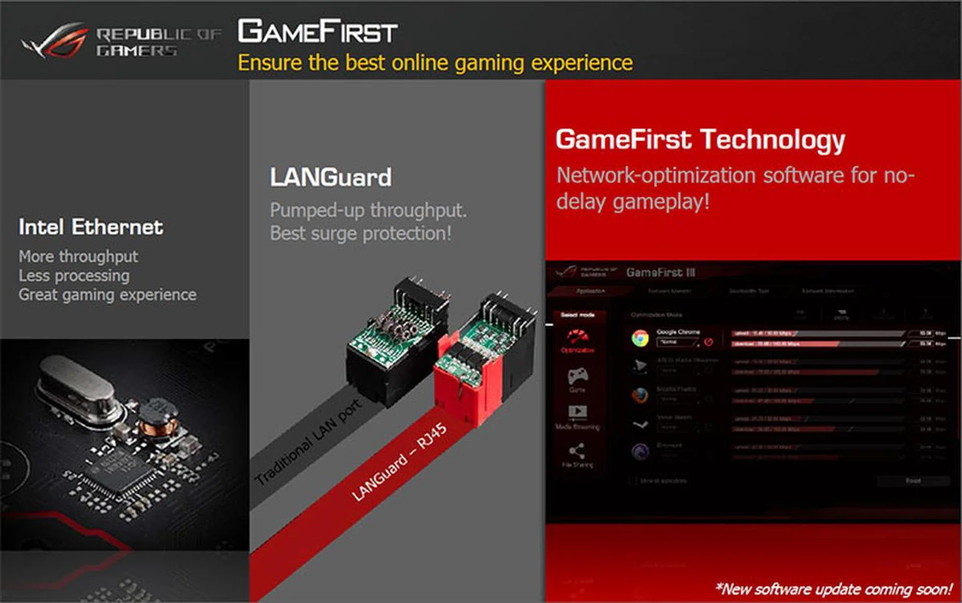(Image Source: ASUS)