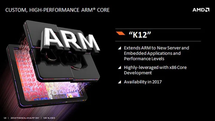(Image source: AMD)