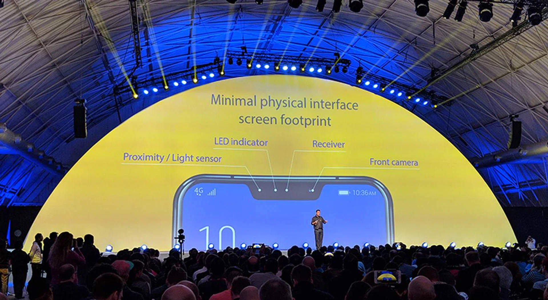 So...what's in the notch?