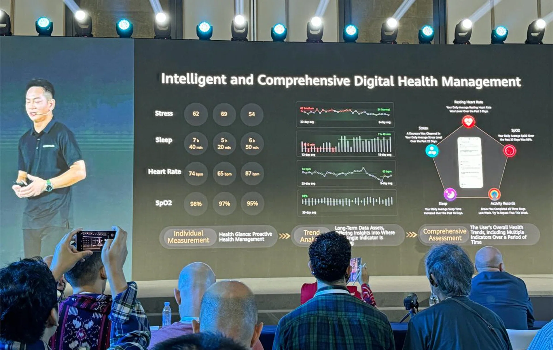 How Huawei envisions TruSense working in your wrist wearable. Image: HWZ.