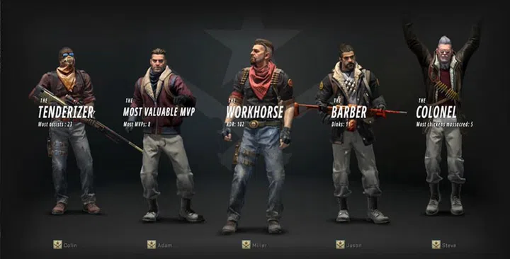 Image Source: Valve