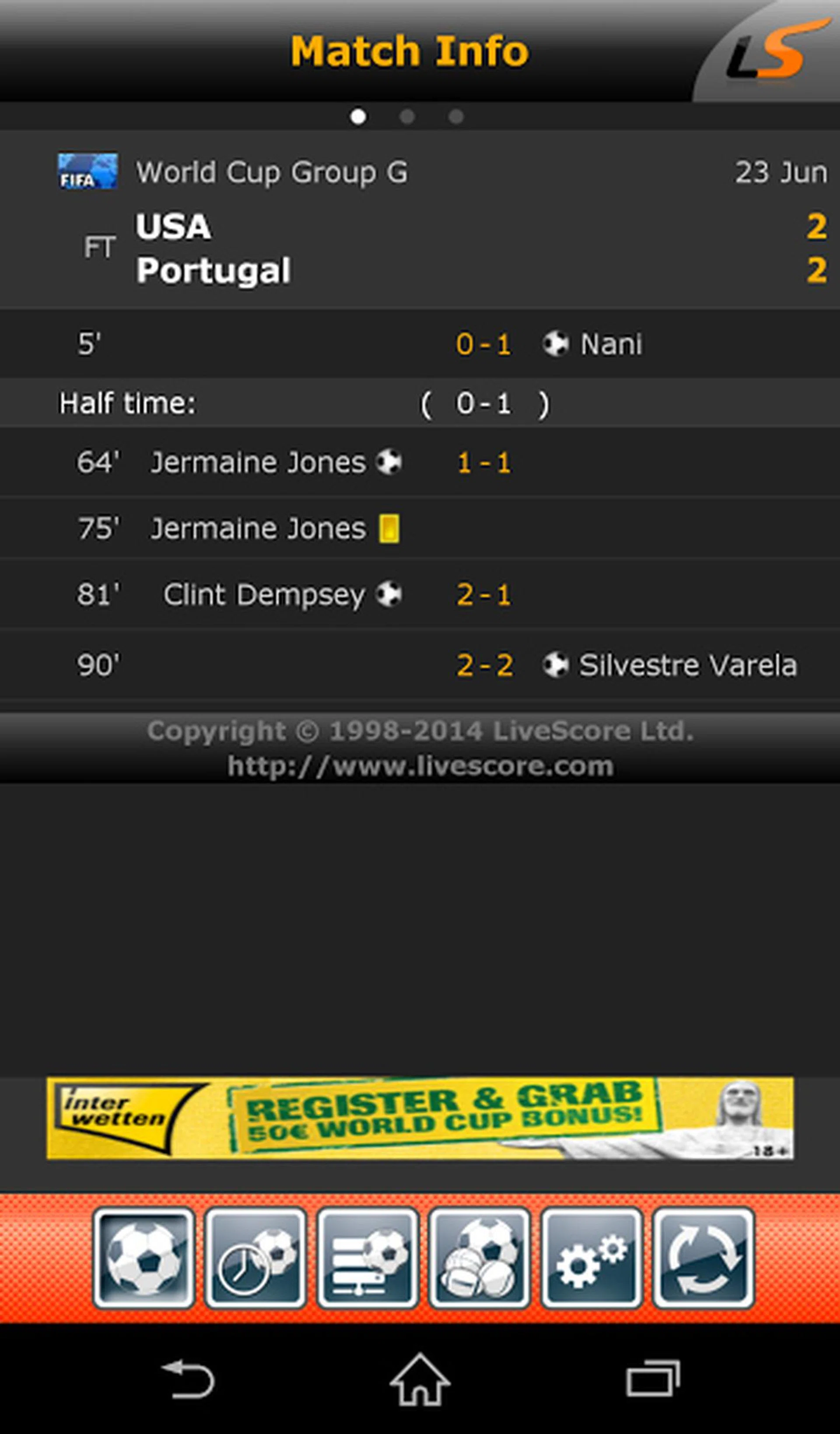 Click on a match to see brief game statistics (USA vs. Portugal in this example).