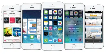 Image source: Apple