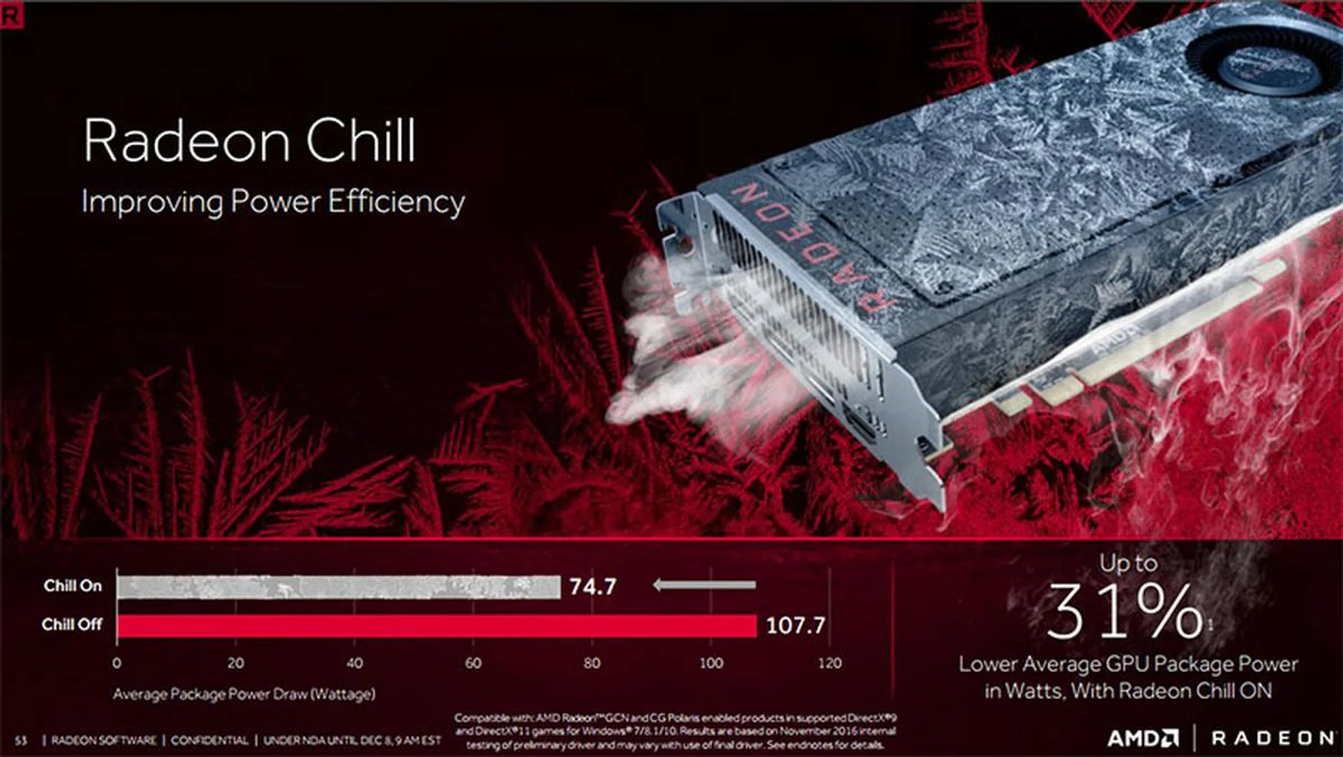 Radeon Chill helps reduce power consumption and GPU temperatures.