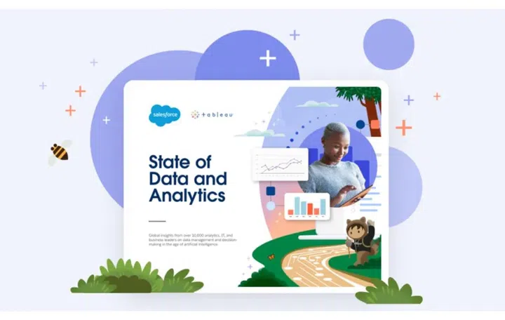 Image source: Salesforce. 