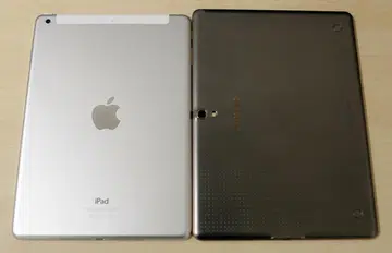 Aluminum and plastic construction have their pros and cons. For the Galaxy Tab S 10.5, being plastic can be a good thing as you do not have to deal with scratches or fingerprints.