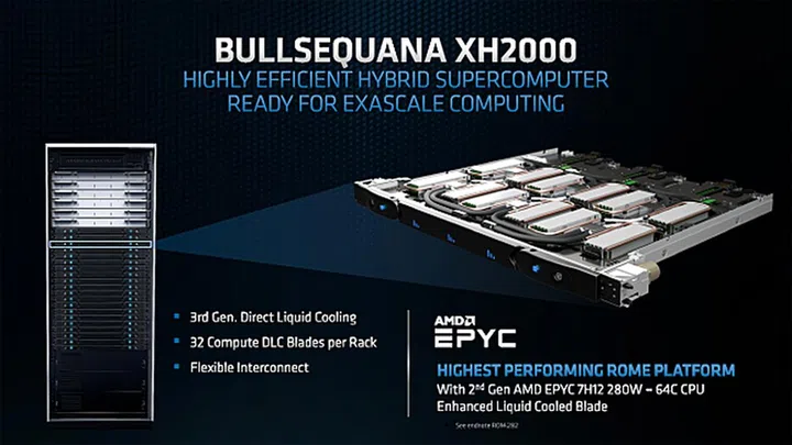 Image source: AMD